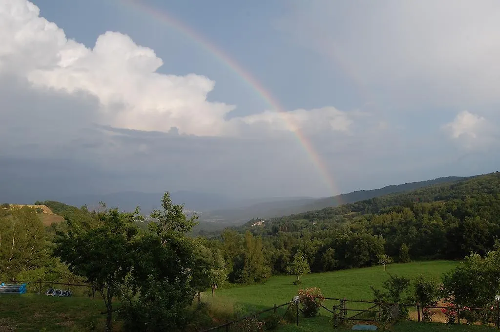 Agriturismo Il Piano Villa Pratovecchio 0*,