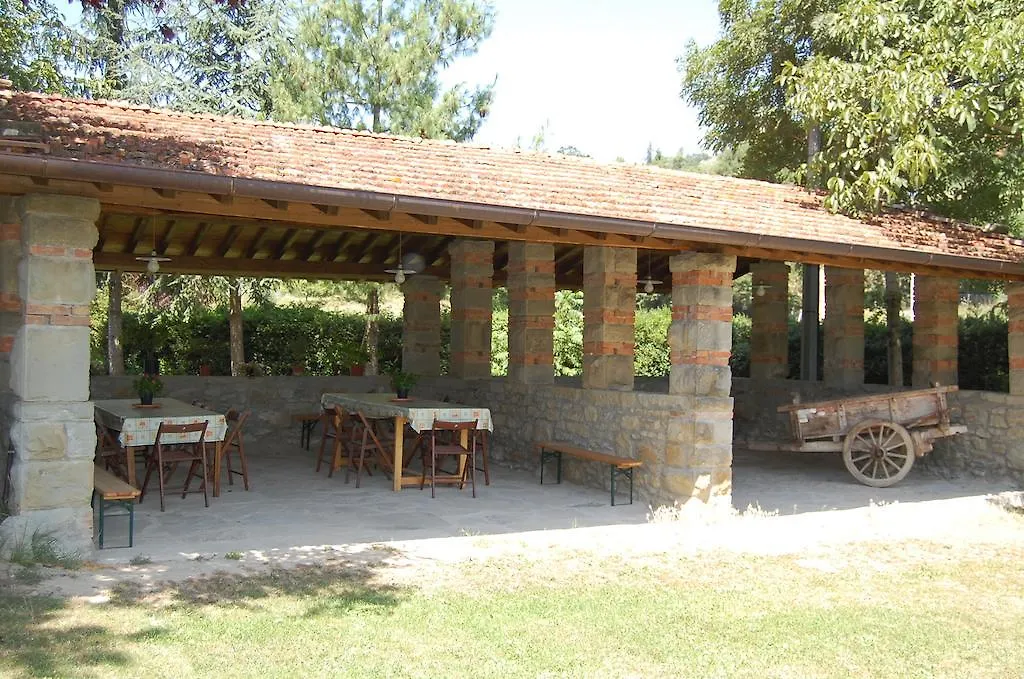 Agriturismo Il Piano Villa Pratovecchio Farm stay