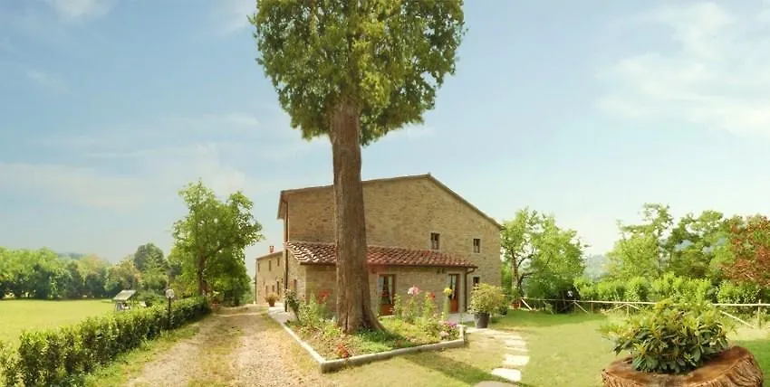 Agriturismo Il Piano contacts