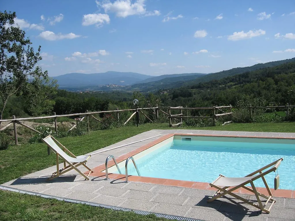 Agriturismo Il Piano Villa Pratovecchio